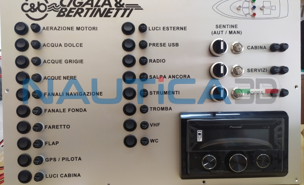 Pannelli strumenti