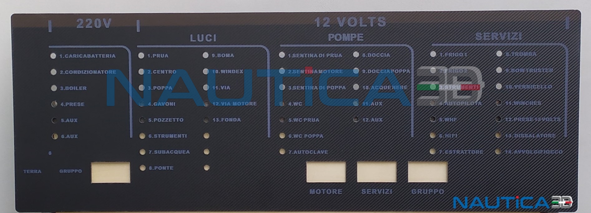 pannelli strumenti
